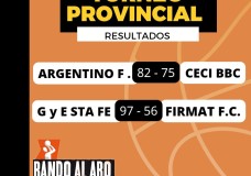 Resultados del Torneo Provincial de Básquet. Triunfo de Argentino, derrota de Fitmat FBC
